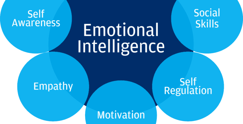 LeggingsGate: The Importance of Emotional Intelligence in Social Media  Management